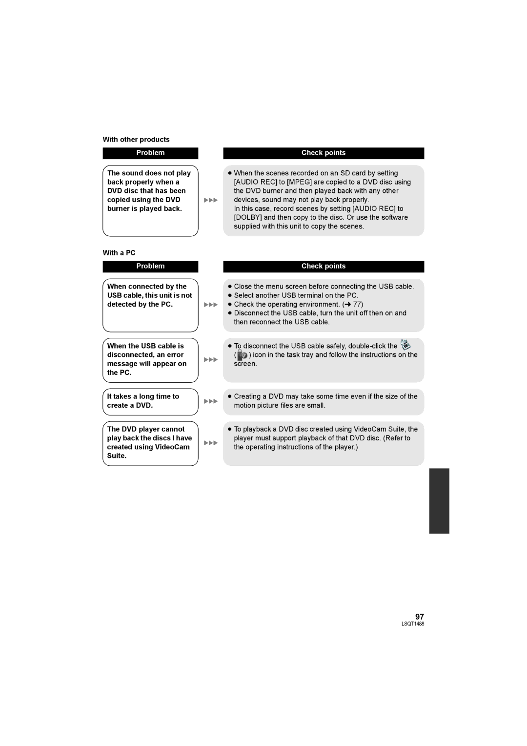 Panasonic SDR-S26PC operating instructions With other products, With a PC 