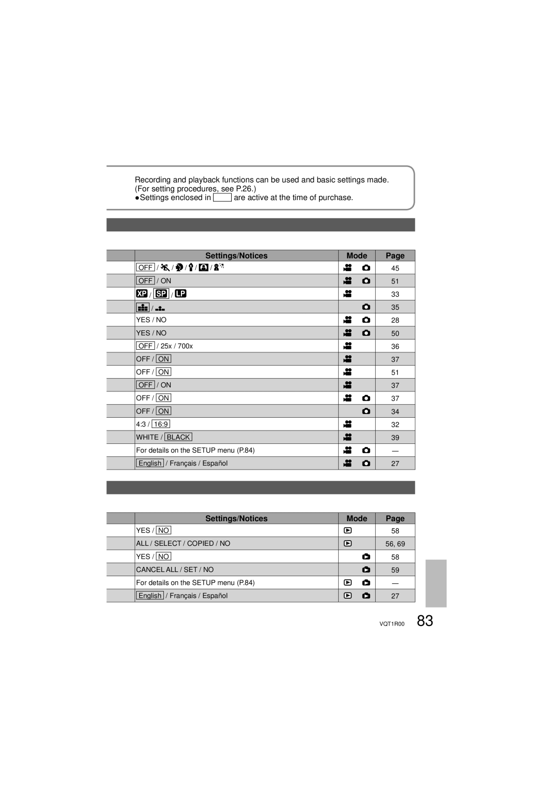 Panasonic SDR-S7P/PC operating instructions Settings/Notices Mode 