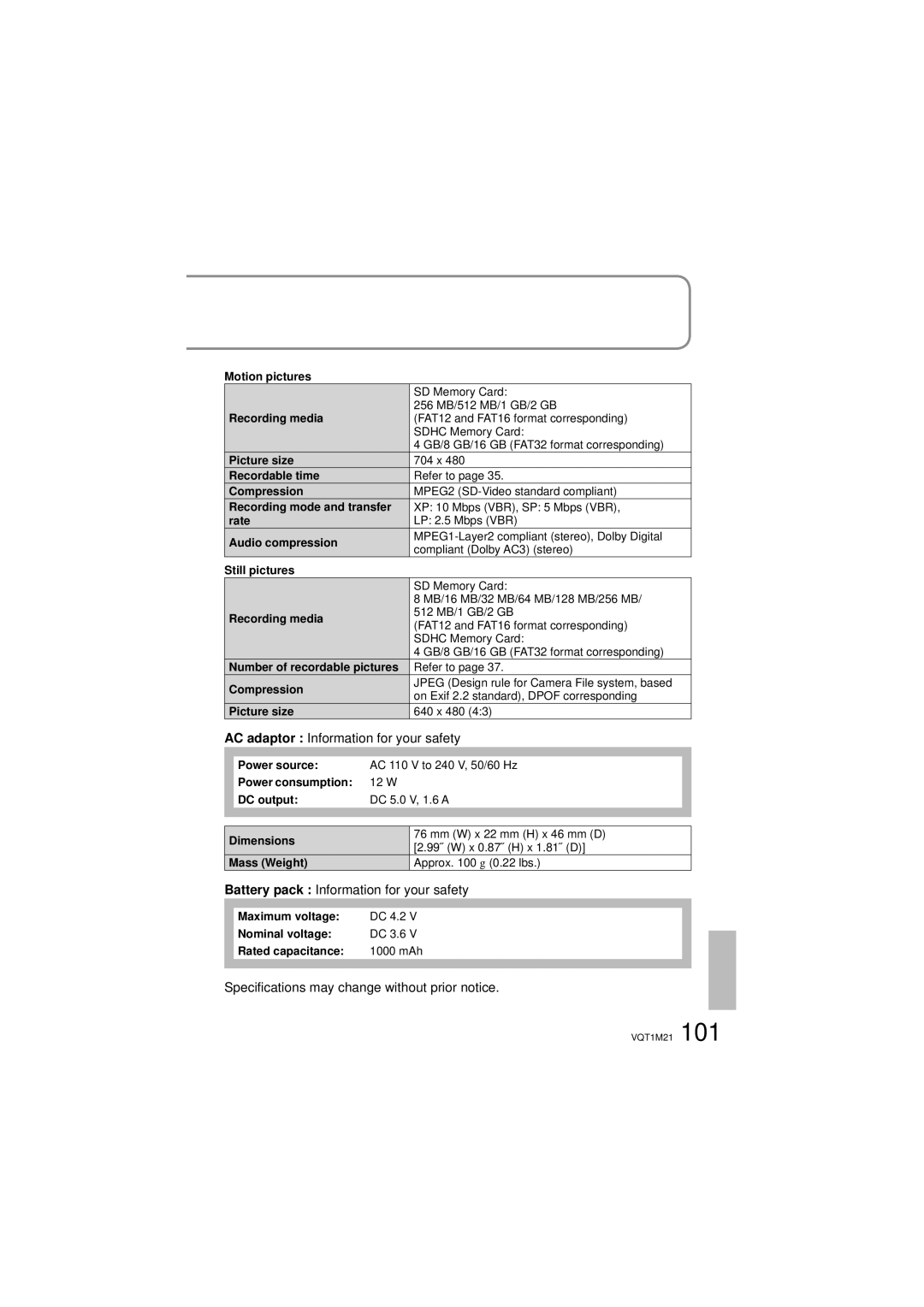 Panasonic SDR-SW20P Recording media, Picture size, Compression, Recording mode and transfer, Rate, Audio compression 