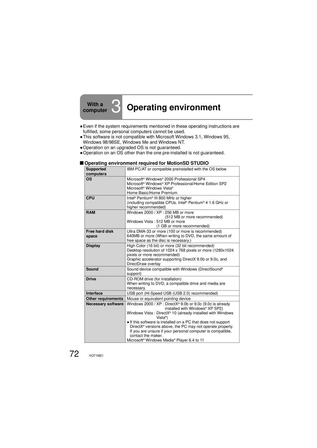 Panasonic SDR-SW20P operating instructions Operating environment required for MotionSD Studio 