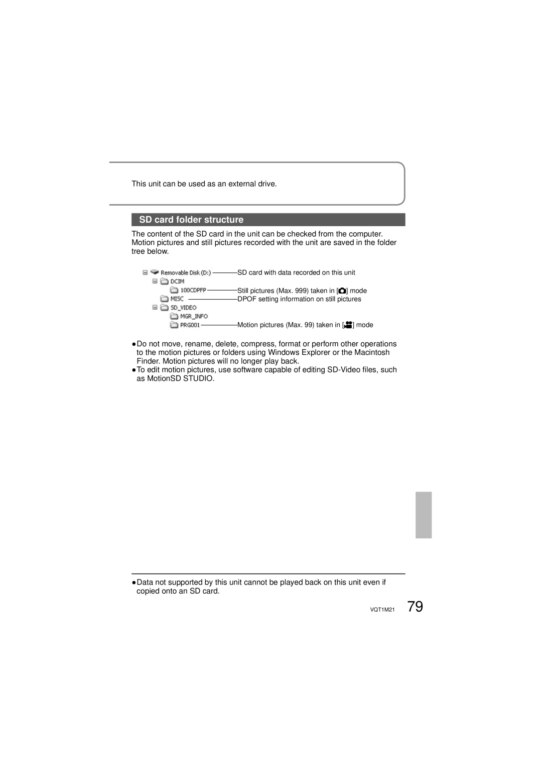 Panasonic SDR-SW20P operating instructions SD card folder structure 