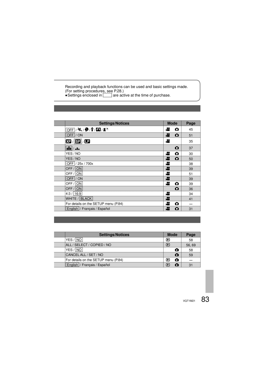 Panasonic SDR-SW20P operating instructions Settings/Notices Mode 