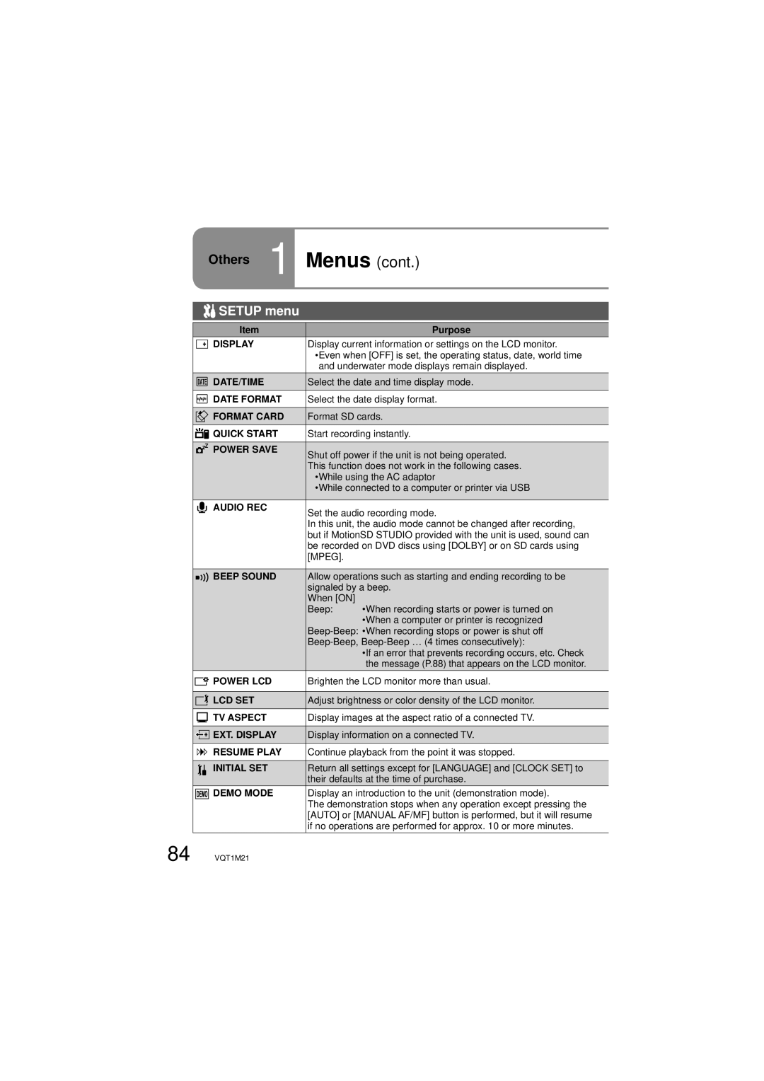 Panasonic SDR-SW20P operating instructions Setup menu, Purpose 