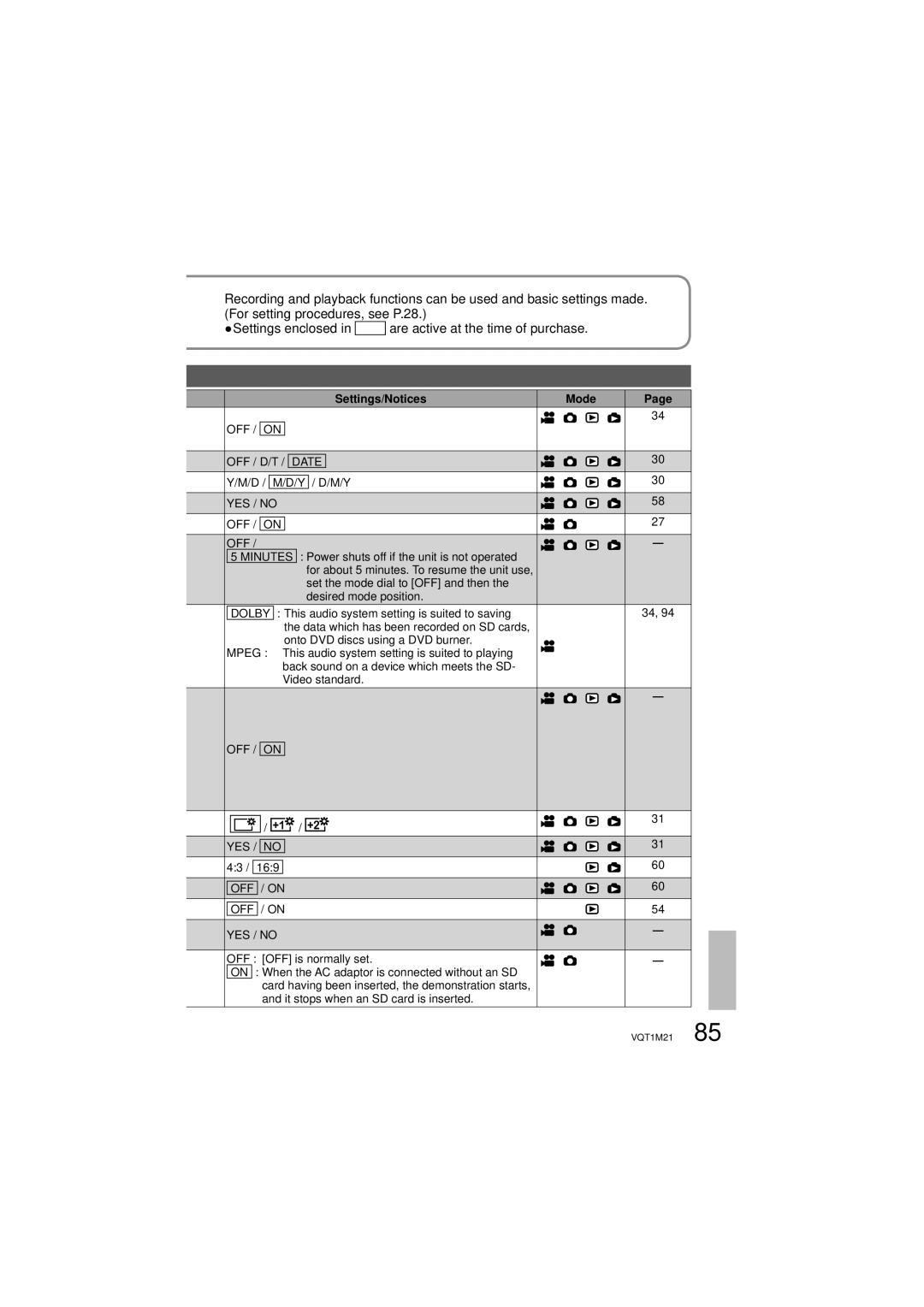 Panasonic SDR-SW20P operating instructions Settings/Notices Mode, Date YES / no OFF 