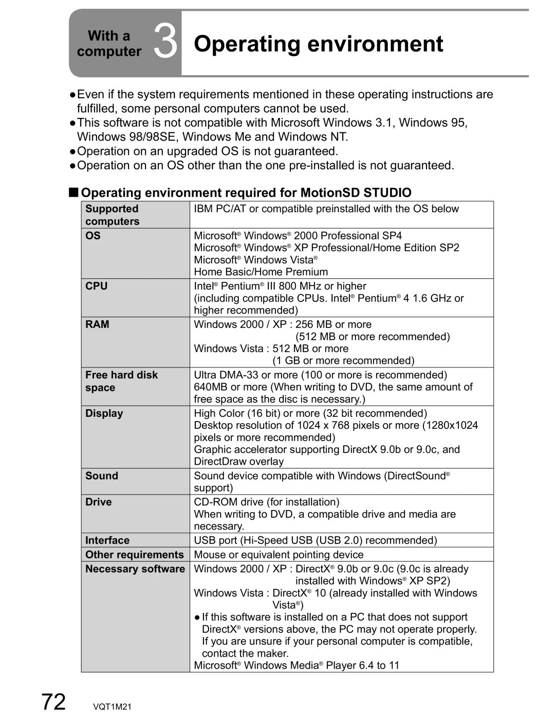 Panasonic SDR-SW20PC operating instructions Operating environment required for MotionSD Studio 