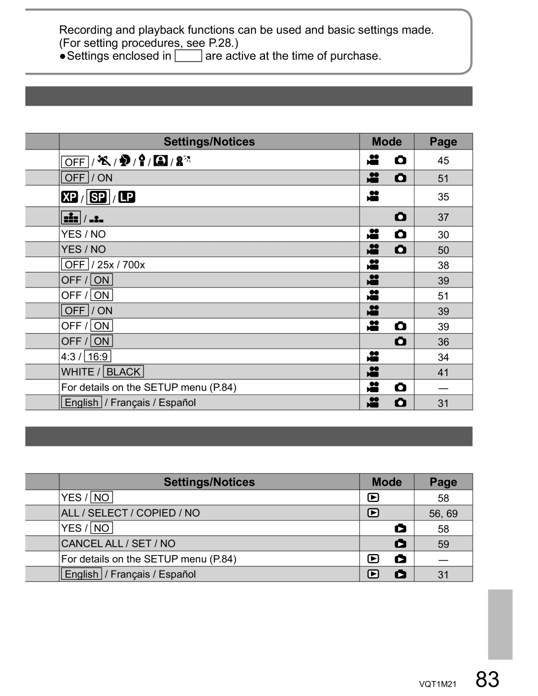 Panasonic SDR-SW20PC operating instructions Settings/Notices Mode 