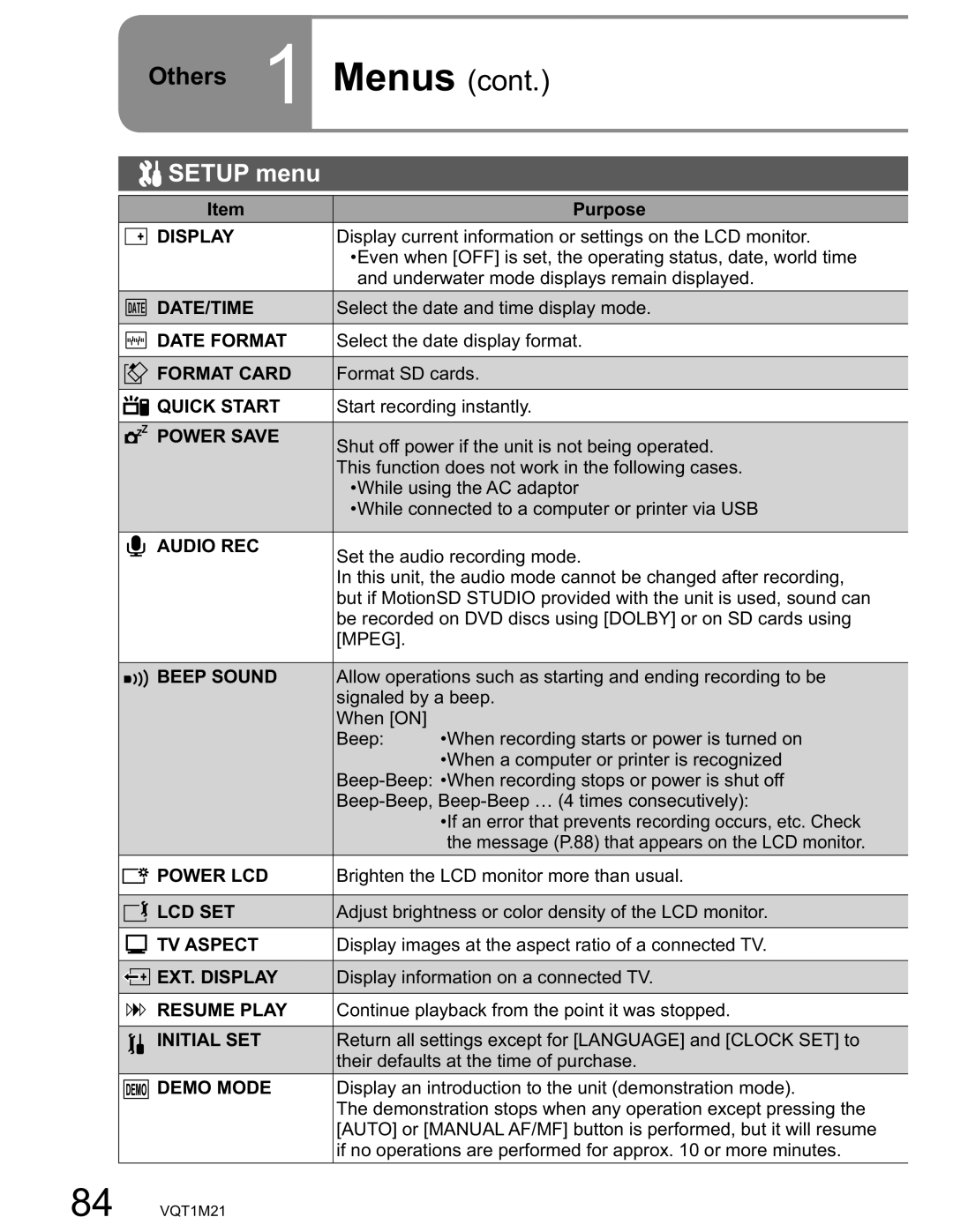 Panasonic SDR-SW20PC operating instructions Setup menu, Purpose 