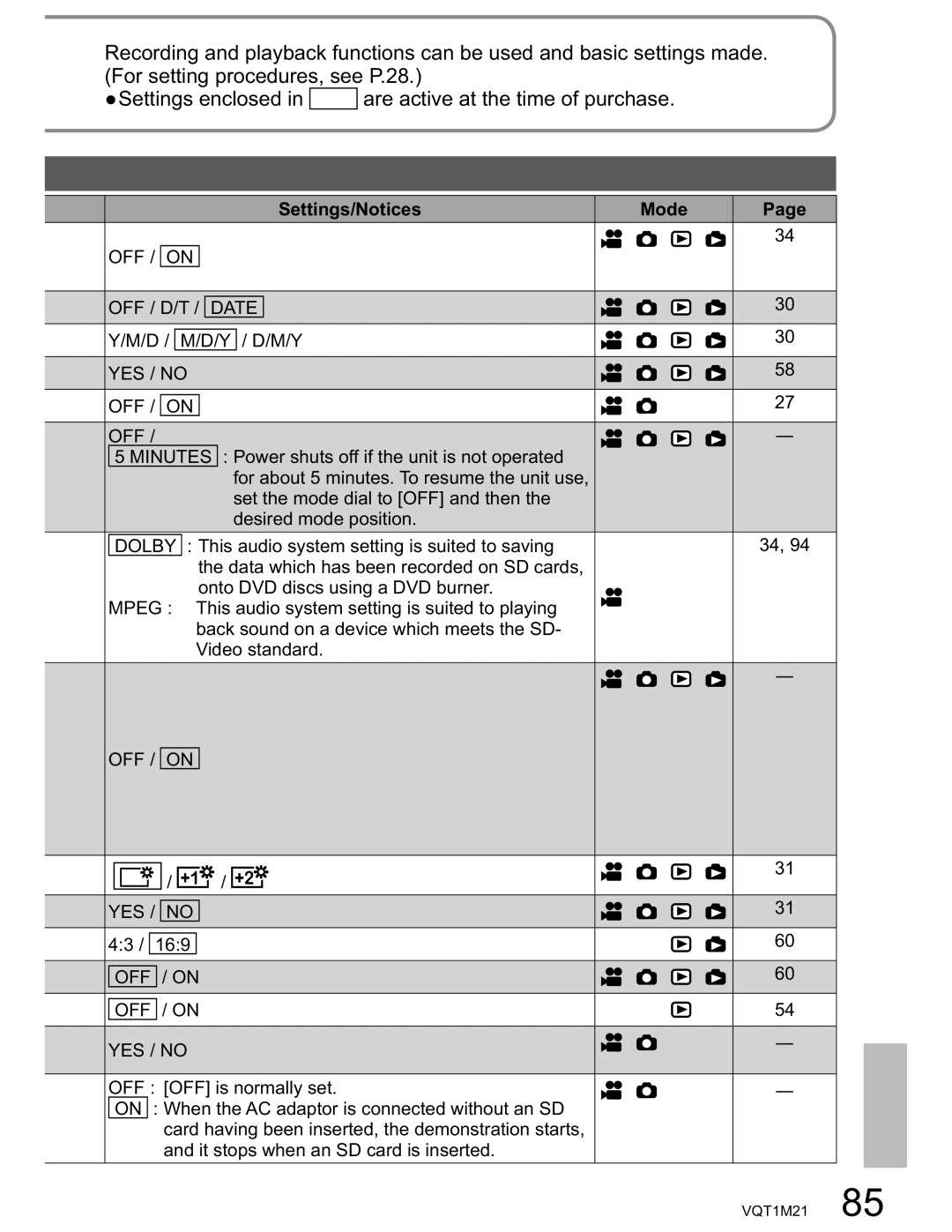 Panasonic SDR-SW20PC operating instructions Settings/Notices Mode, Date YES / no OFF 