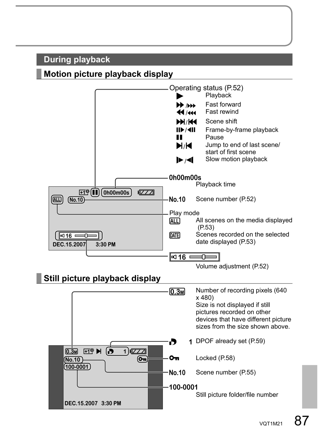 Panasonic SDR-SW20PC During playback, Motion picture playback display, Still picture playback display 