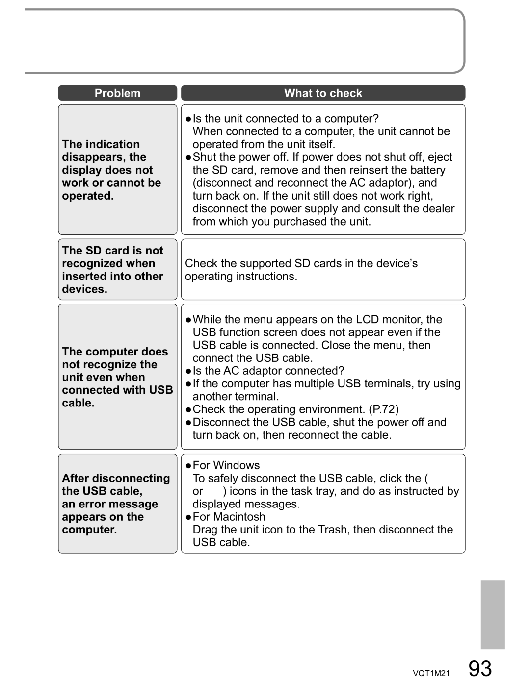 Panasonic SDR-SW20PC operating instructions After disconnecting, USB cable, An error message, Appears on, Computer 