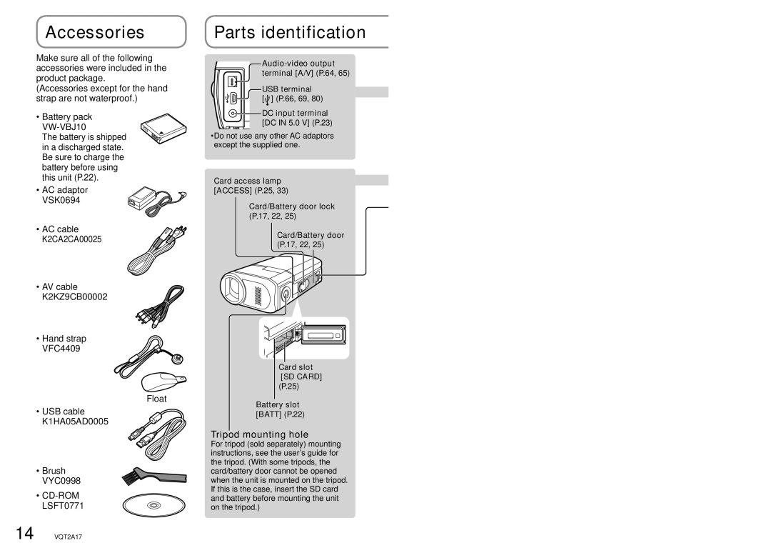 Panasonic SDR-SW21PC Accessories, Parts identification, Tripod mounting hole, VW-VBJ10, CD-ROM LSFT0771 