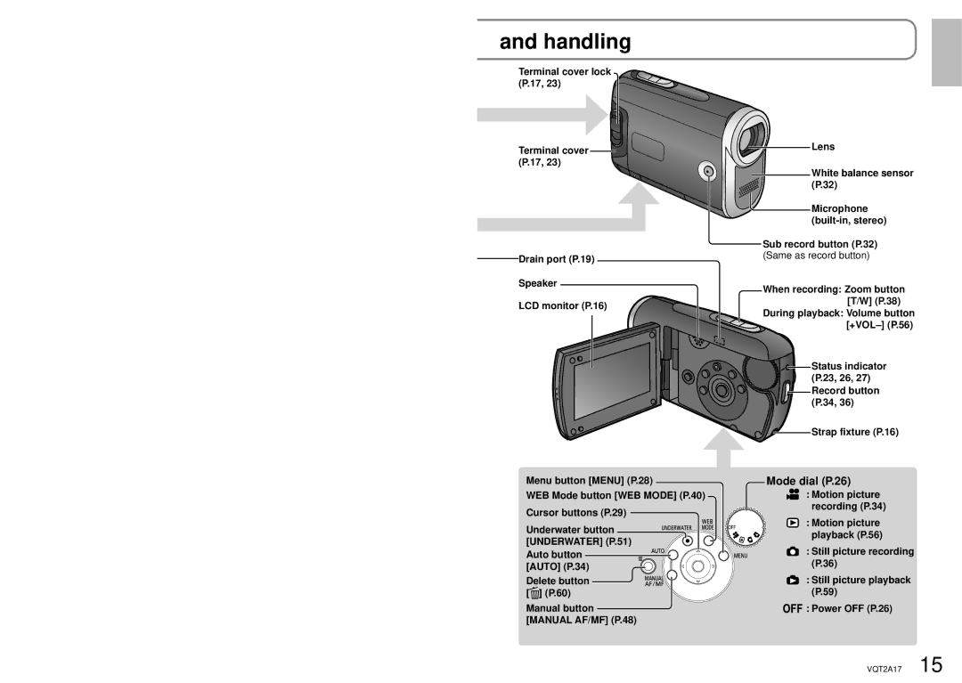 Panasonic SDR-SW21PC operating instructions Handling, Mode dial P.26 