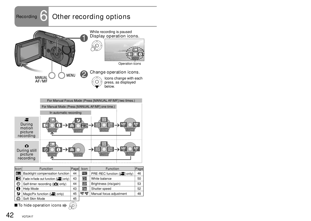 Panasonic SDR-SW21PC Recording 6 Other recording options, Display operation icons, Change operation icons 