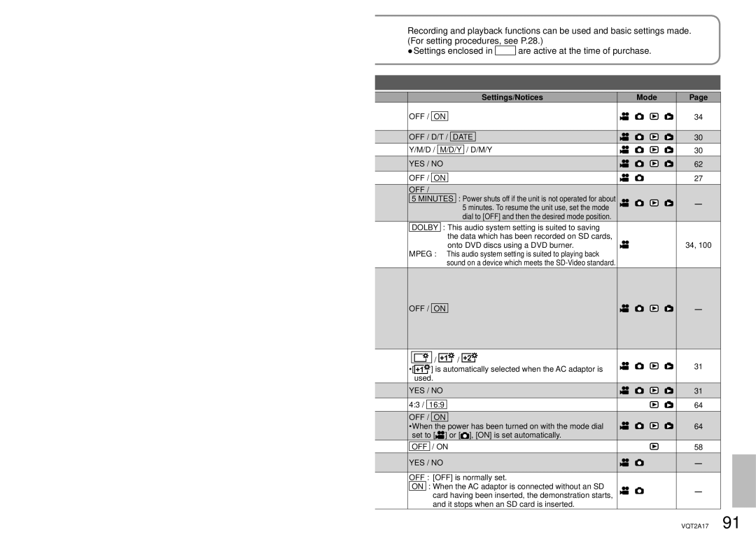 Panasonic SDR-SW21PC operating instructions Settings/Notices Mode, Date YES / no OFF 