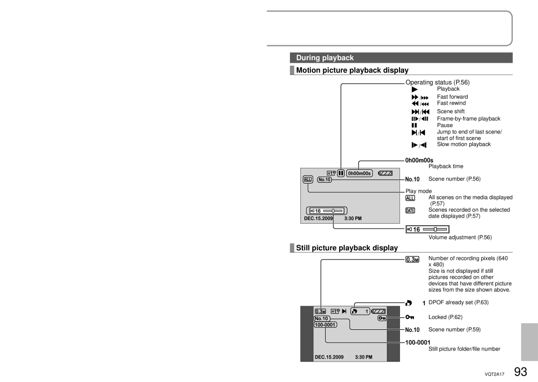 Panasonic SDR-SW21PC During playback, Motion picture playback display, Still picture playback display 