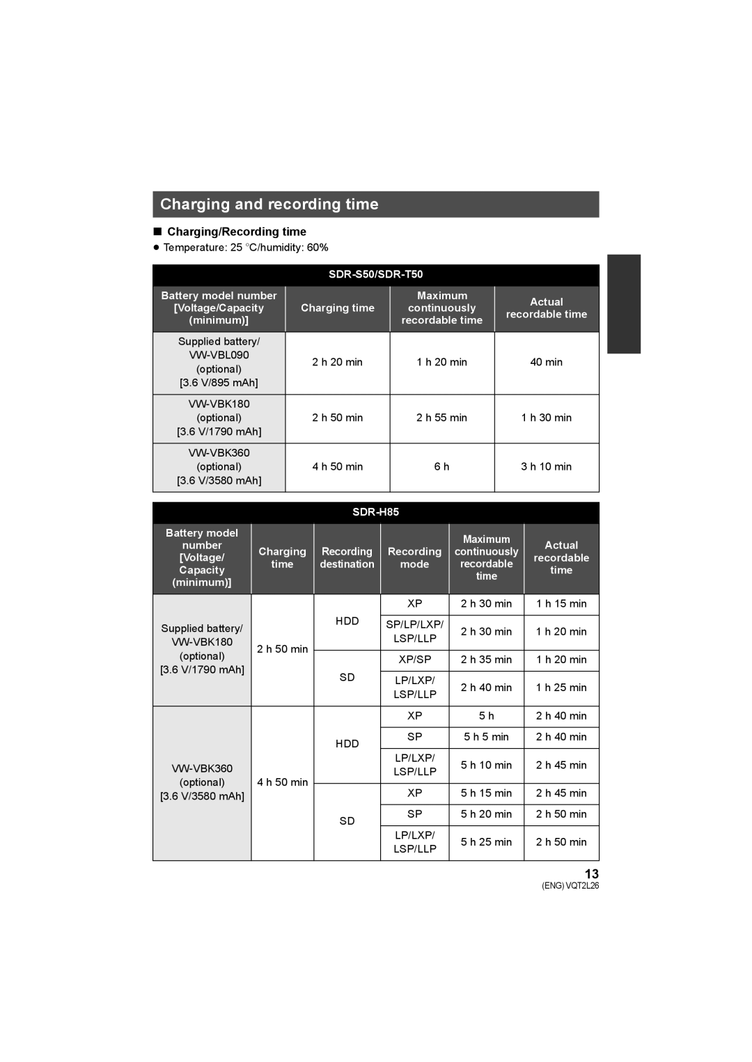 Panasonic SDR-S50, SDR-T50, SDR-H85 operating instructions Charging and recording time, Charging/Recording time 