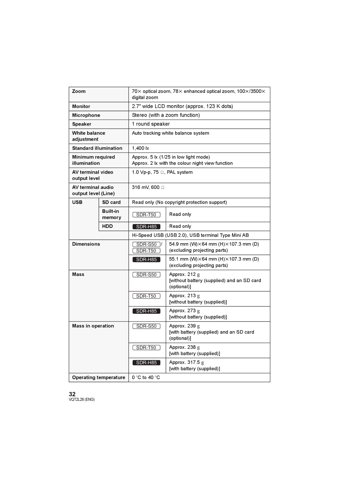 Panasonic SDR-H85 Zoom, Monitor, Microphone, White balance, Adjustment Standard illumination, Minimum required, Dimensions 