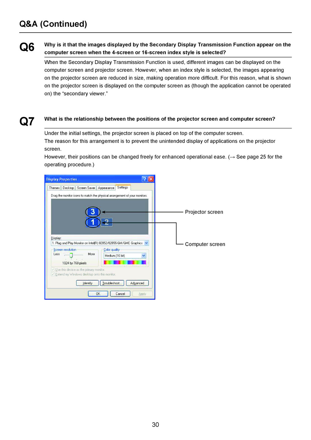 Panasonic Secondary Display Transmission Function manual On the secondary viewer 