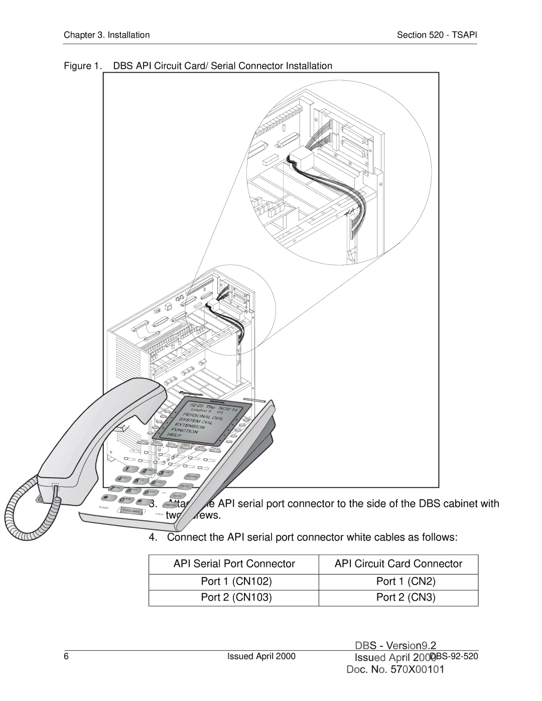 Panasonic Section 520 manual API Serial Port Connector API Circuit Card Connector 