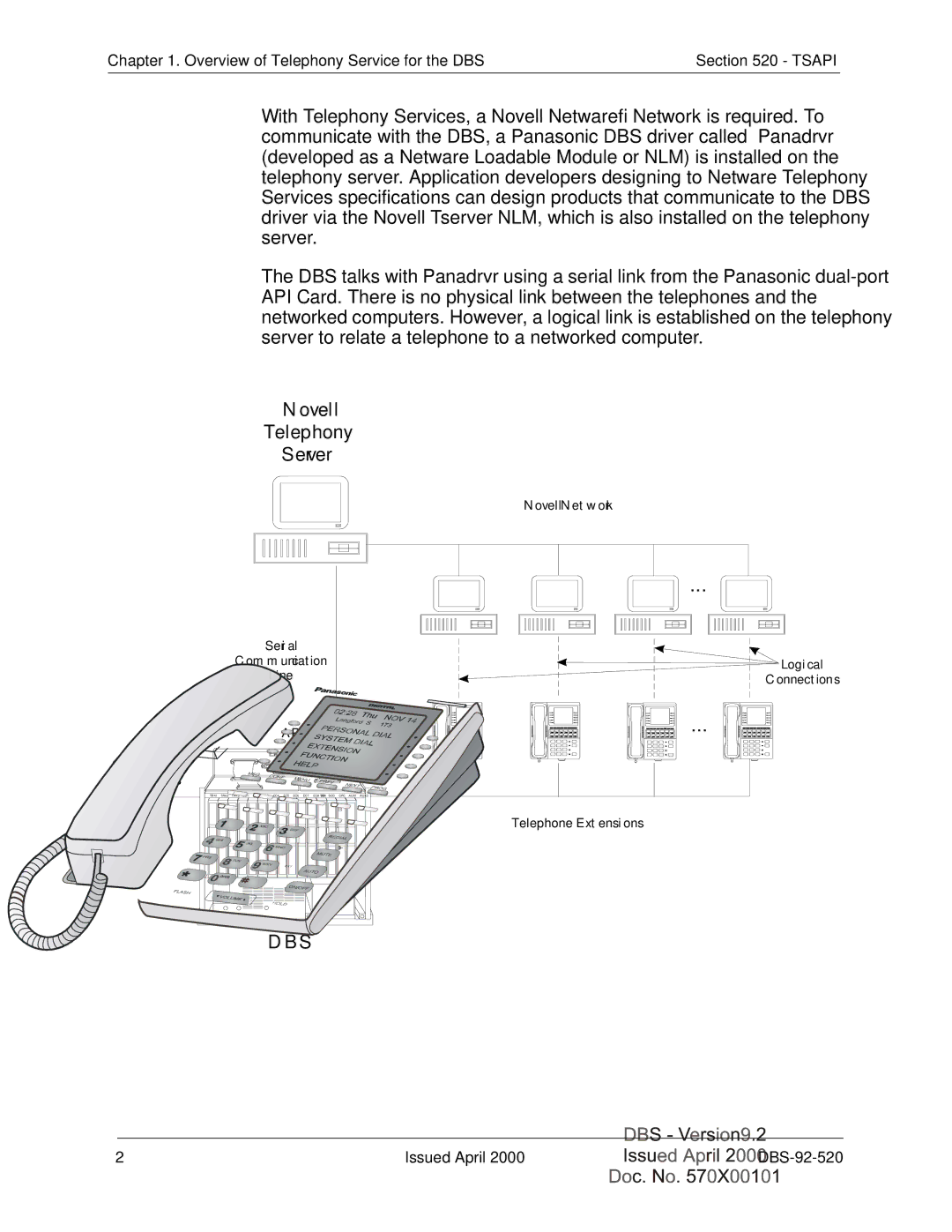 Panasonic Section 520 manual Ovell Telephony Server 