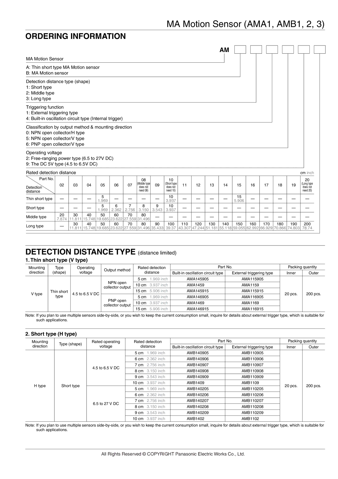 Panasonic Sensor Series manual Ordering Information, Thin short type V type, Short type H type 