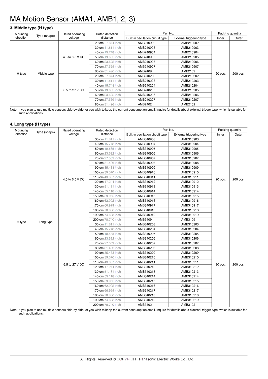 Panasonic Sensor Series manual Middle type H type, Long type H type 