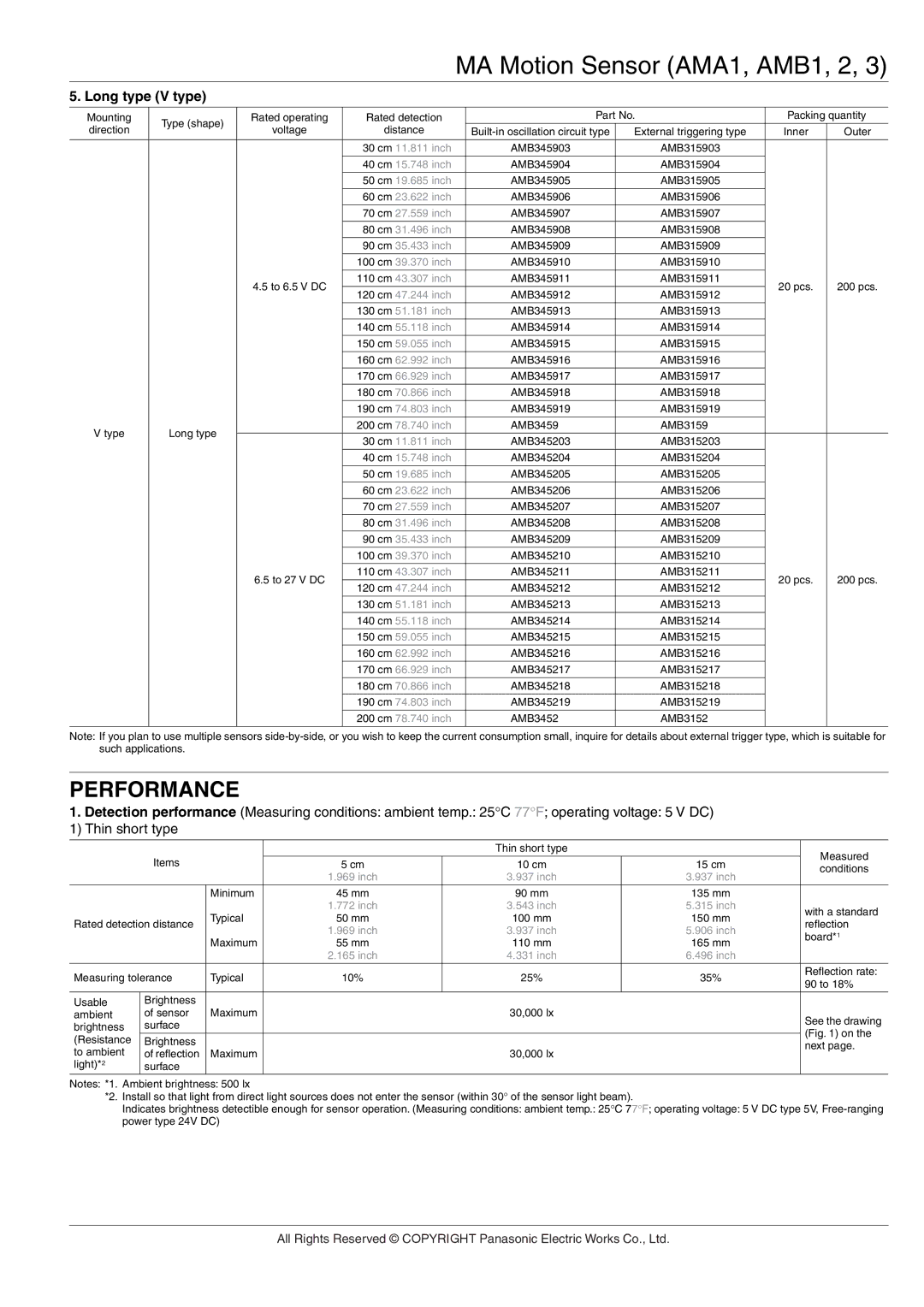 Panasonic Sensor Series manual Performance, Long type V type 