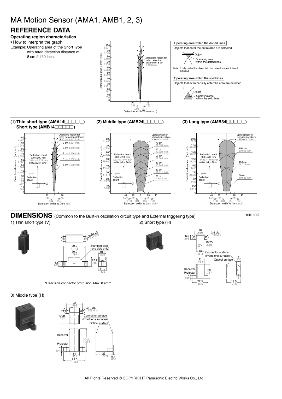 Panasonic Sensor Series manual Reference Data 