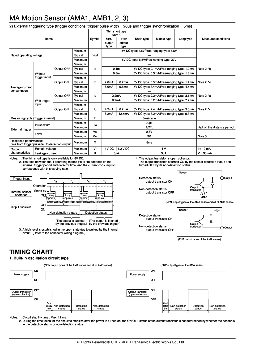 Panasonic Sensor Series manual Timing Chart, MA Motion Sensor AMA1, AMB1, Built-inoscillation circuit type 
