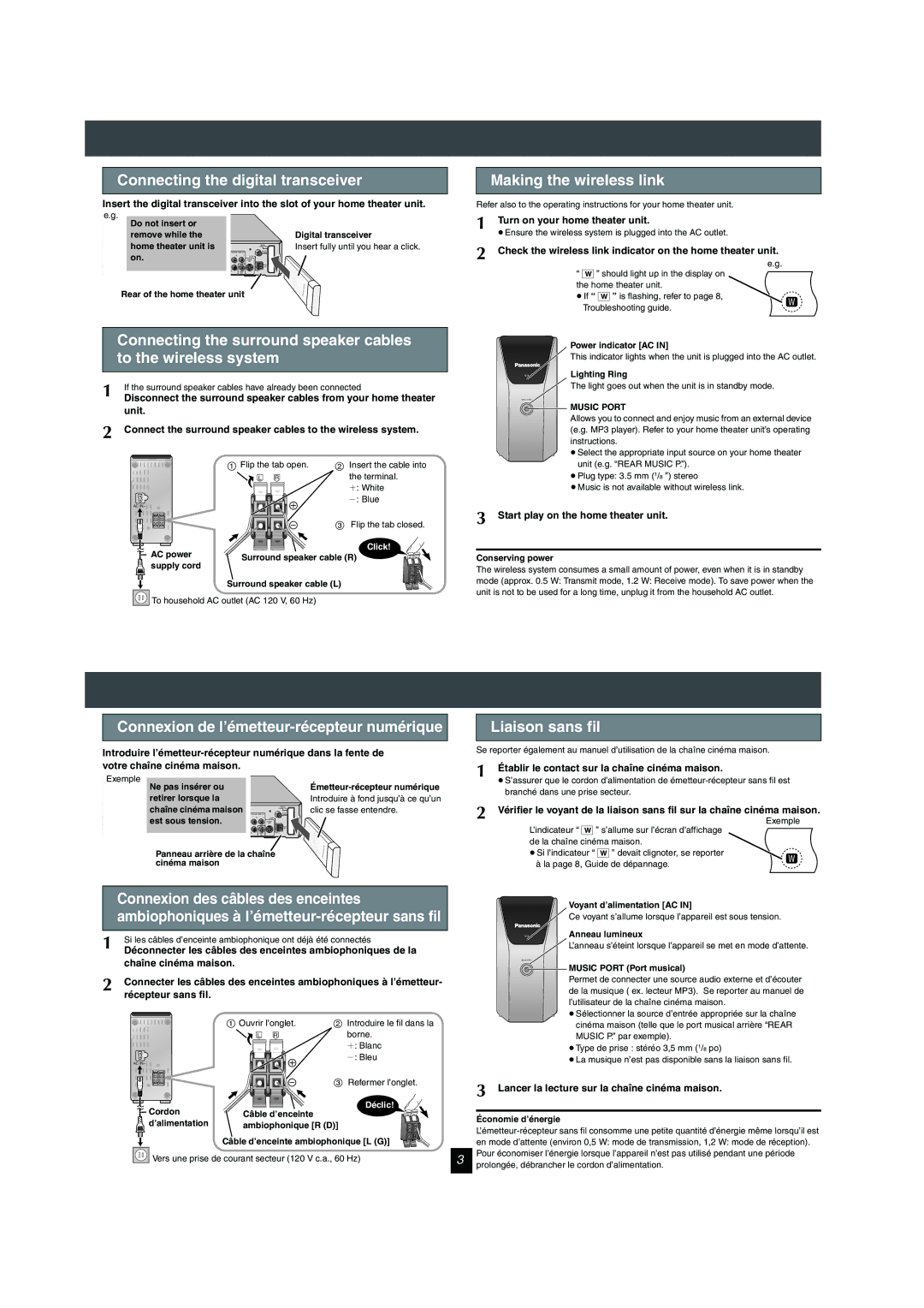 Panasonic SH-FX60 Unit, Connect the surround speaker cables to the wireless system, Turn on your home theater unit 