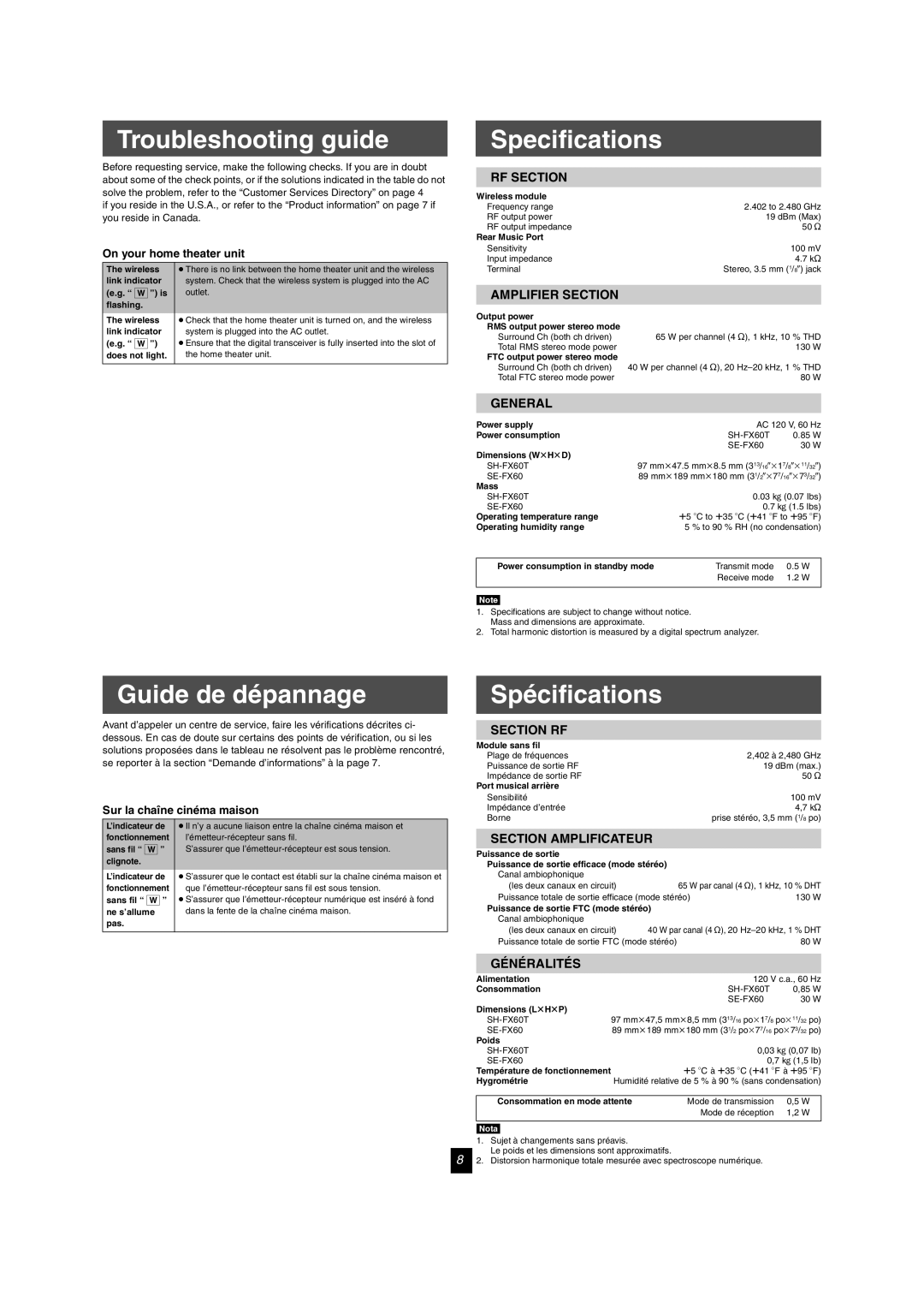 Panasonic SH-FX60 operating instructions Specifications, Guide de dépannage, Spécifications, On your home theater unit 