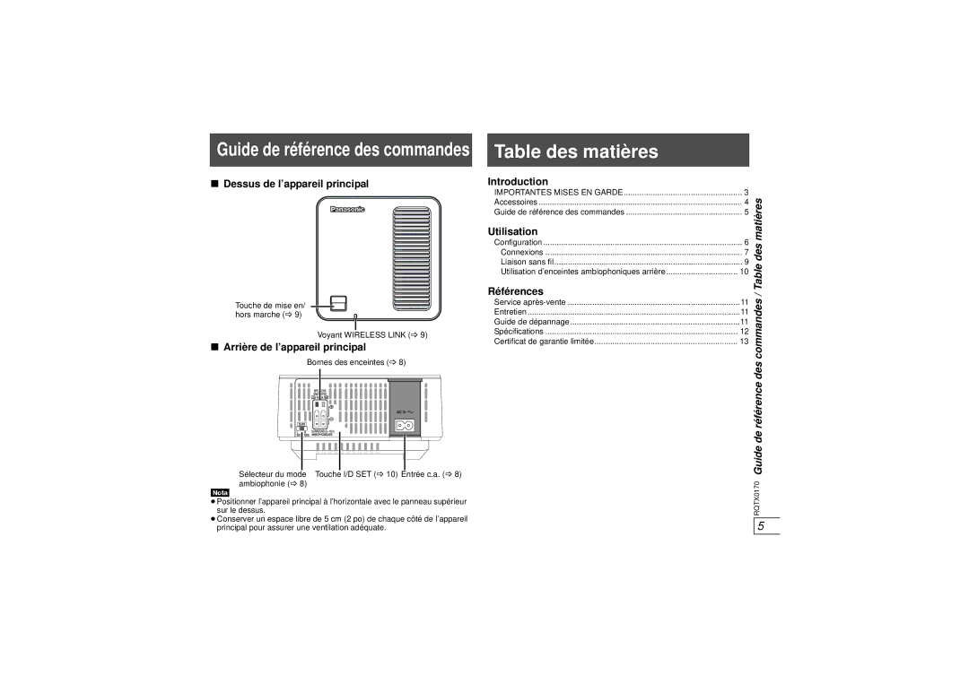 Panasonic SH-TR70 Table des matières, Dessus de l’appareil principal, Arrière de l’appareil principal, Utilisation 