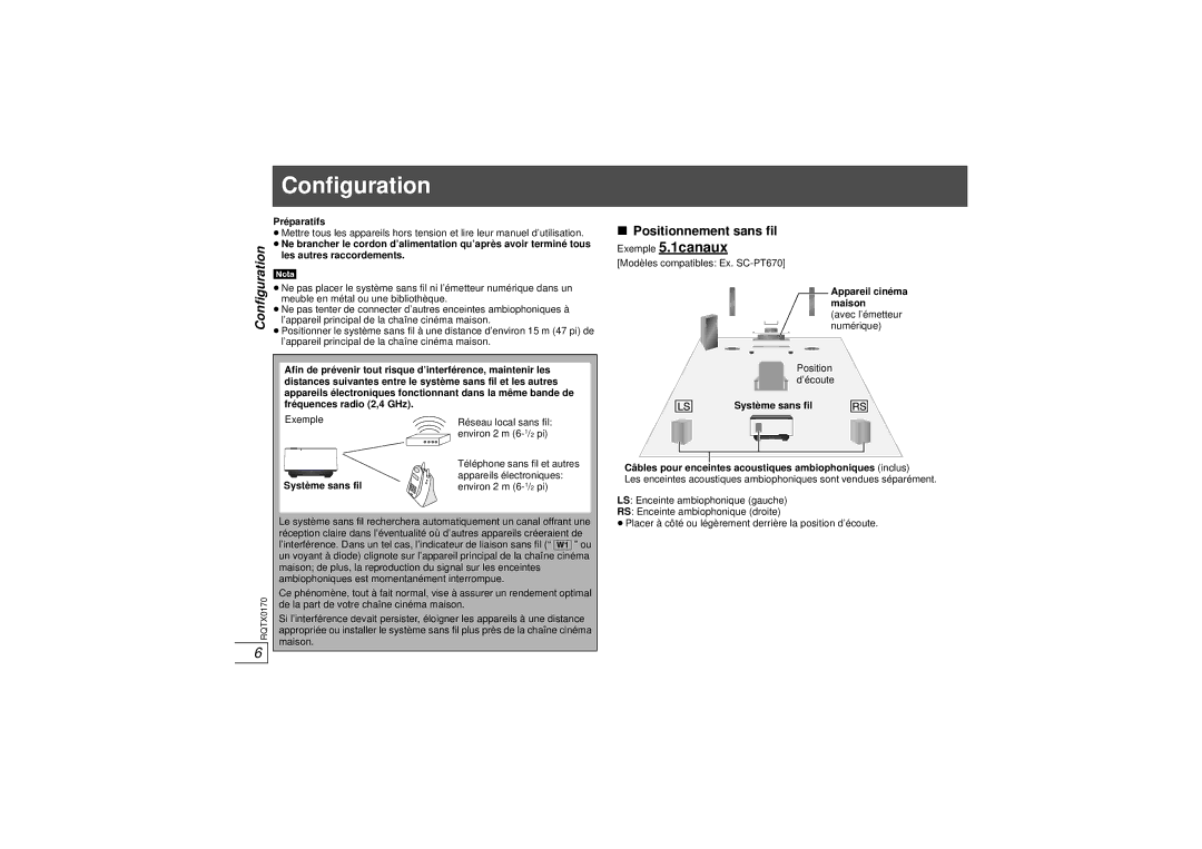 Panasonic SH-FX70, SE-FX70, SH-TR70 Configuration, Positionnement sans fil, Préparatifs, Appareil cinéma maison 