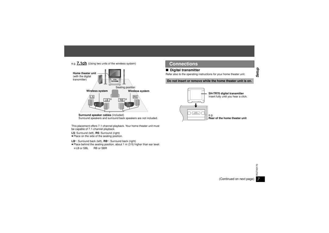 Panasonic SE-FX70, SH-FX70 Connections, Digital transmitter, Do not insert or remove while the home theater unit is on 