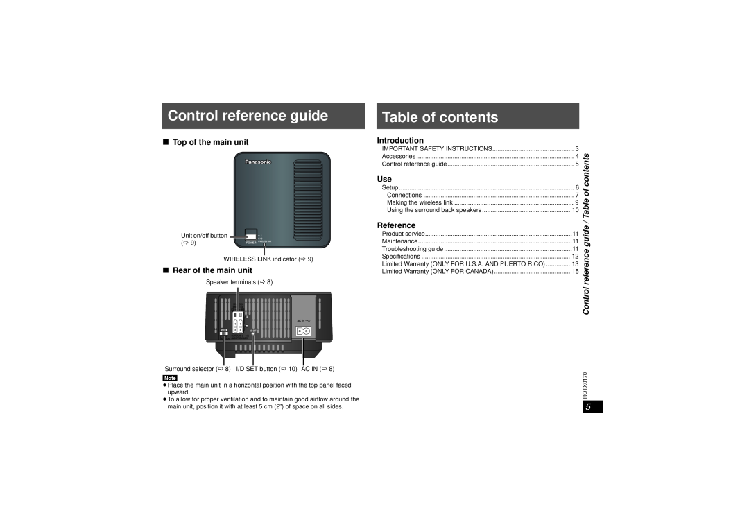 Panasonic SH-TR70 Control reference guide, Table of contents, Top of the main unit, Rear of the main unit, Introduction 