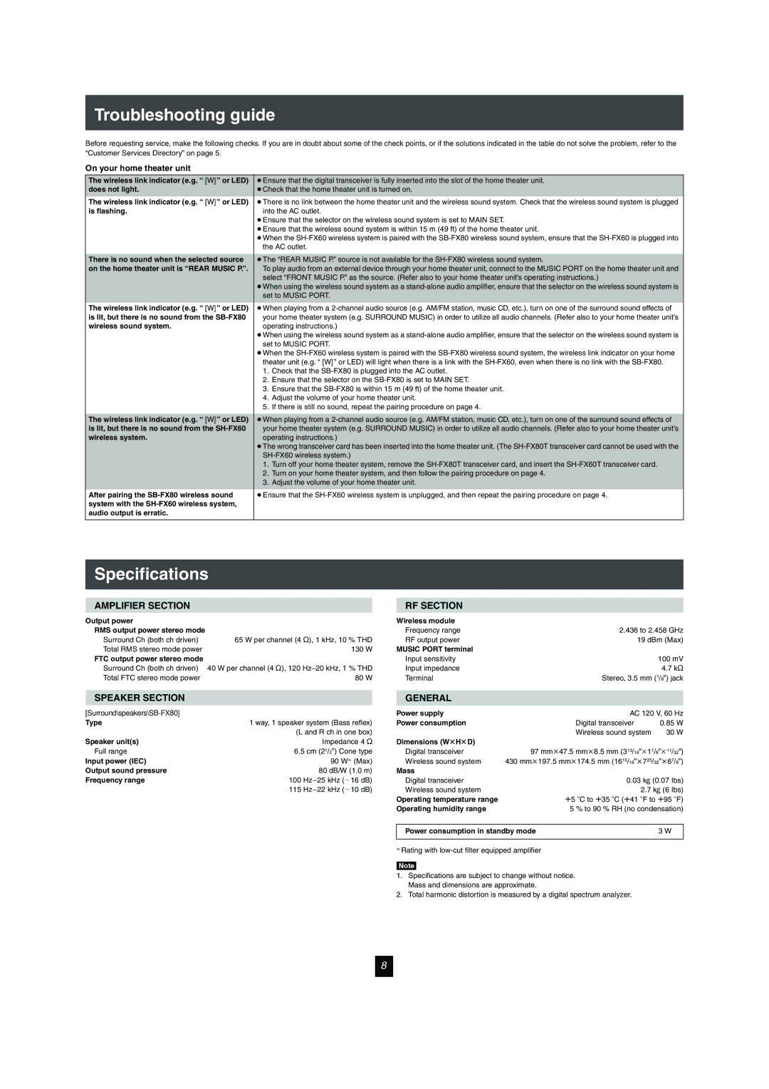 Panasonic SH-FX80 operating instructions Troubleshooting guide, Specifications, On your home theater unit 