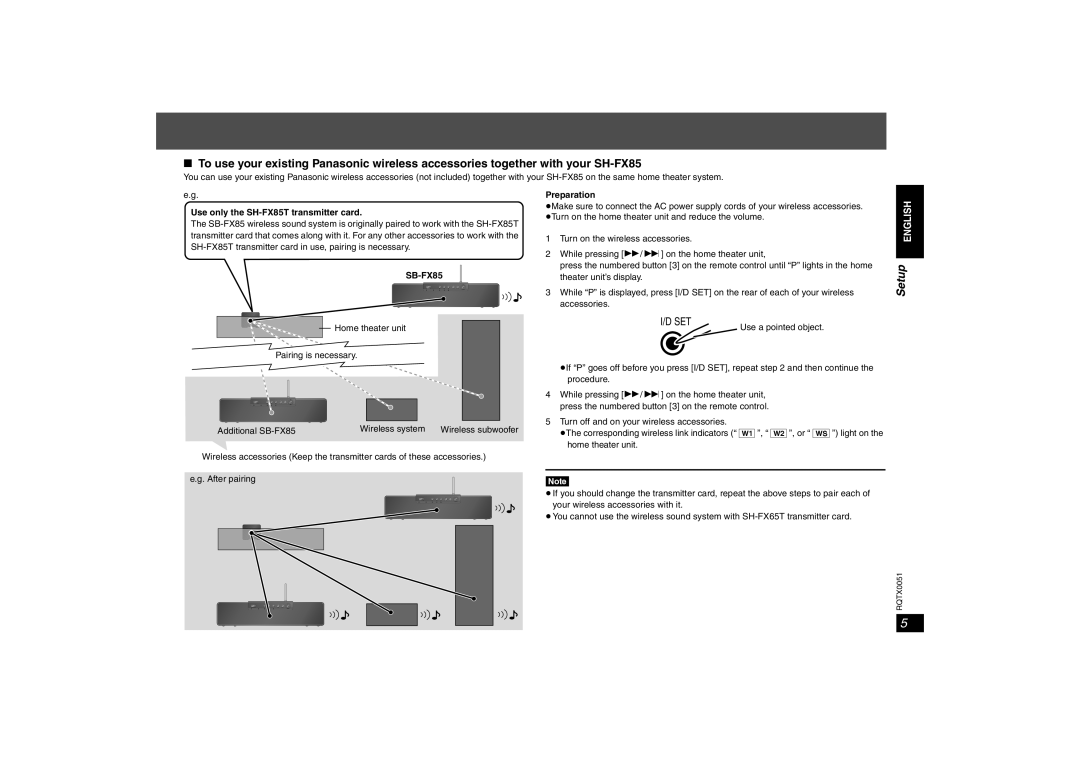 Panasonic important safety instructions Use only the SH-FX85T transmitter card, SB-FX85 