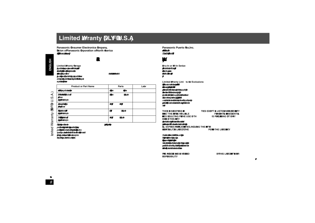 Panasonic SH-FX85 important safety instructions Limited Warranty only for U.S.A 