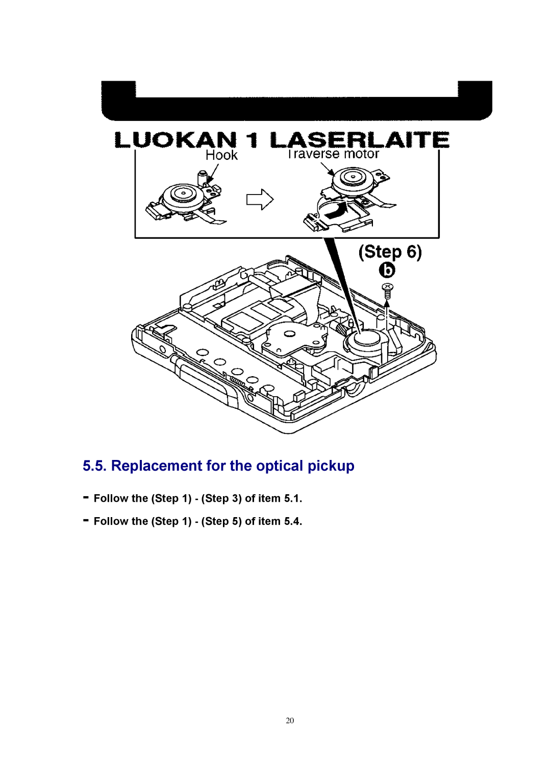 Panasonic SJ-MJ88 manual Replacement for the optical pickup 