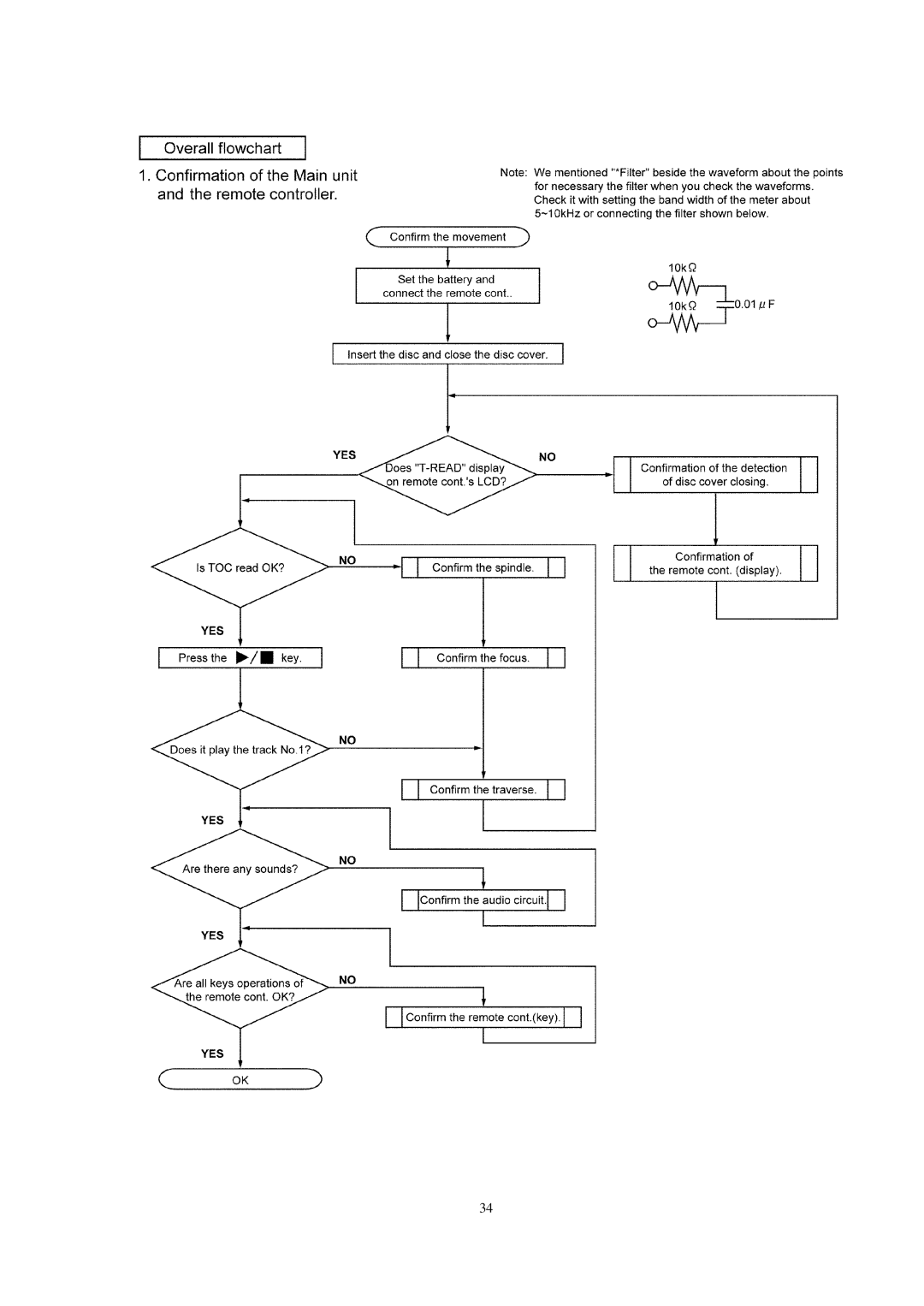 Panasonic SJ-MJ88 manual 