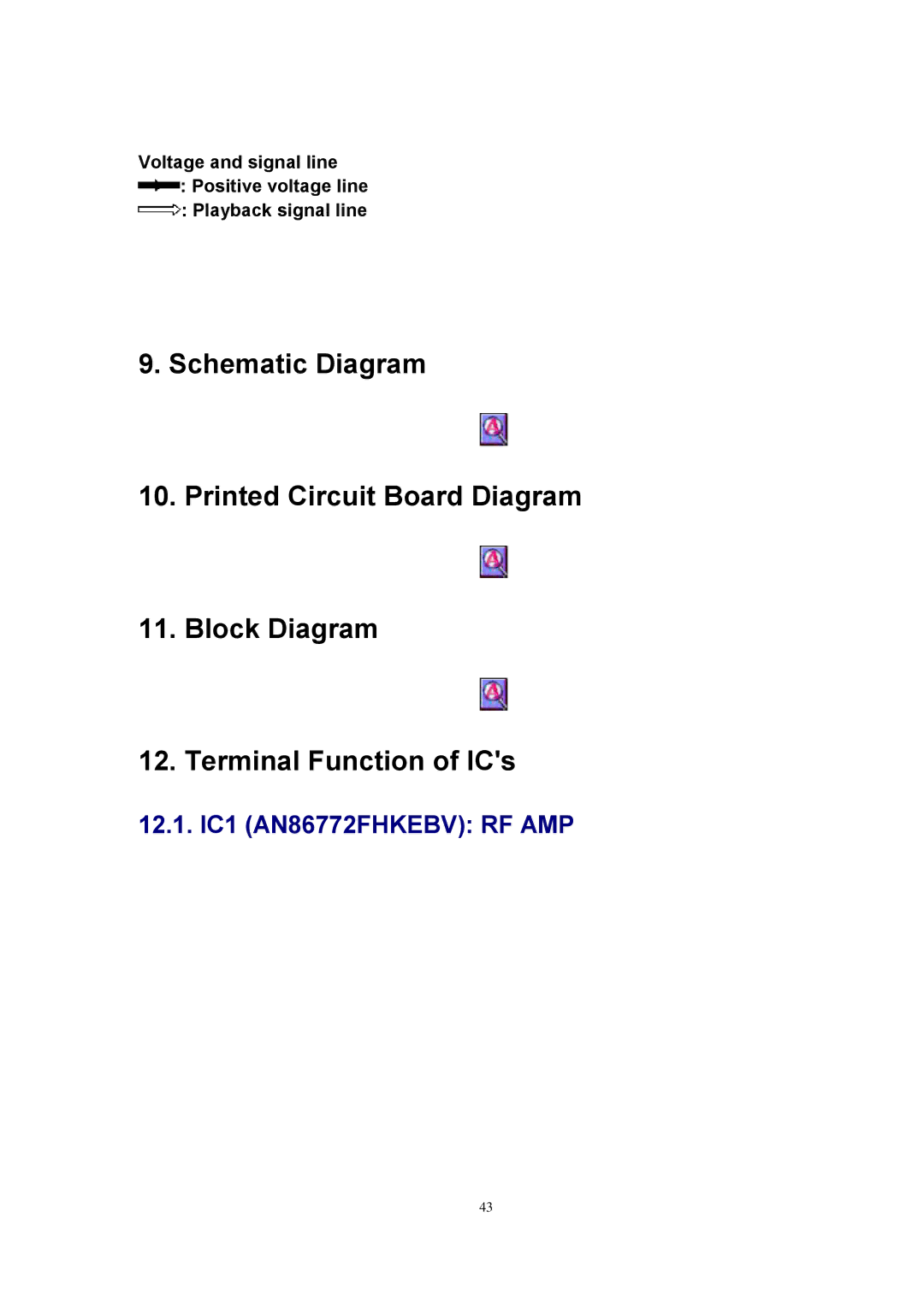 Panasonic SJ-MJ88 manual 12.1. IC1 AN86772FHKEBV RF AMP 