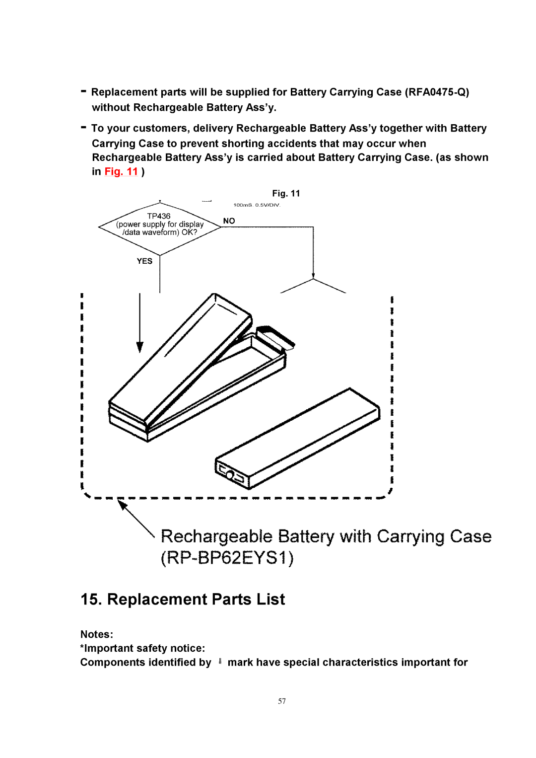 Panasonic SJ-MJ88 manual Replacement Parts List 