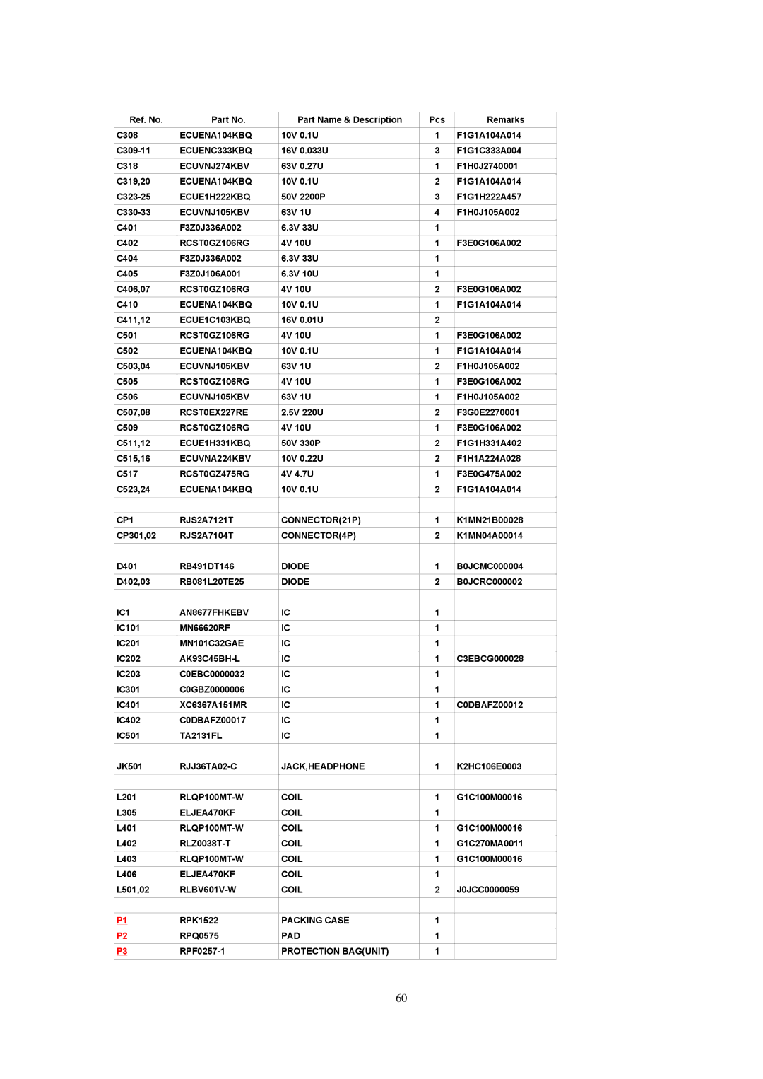 Panasonic SJ-MJ88 manual ECUENC333KBQ 