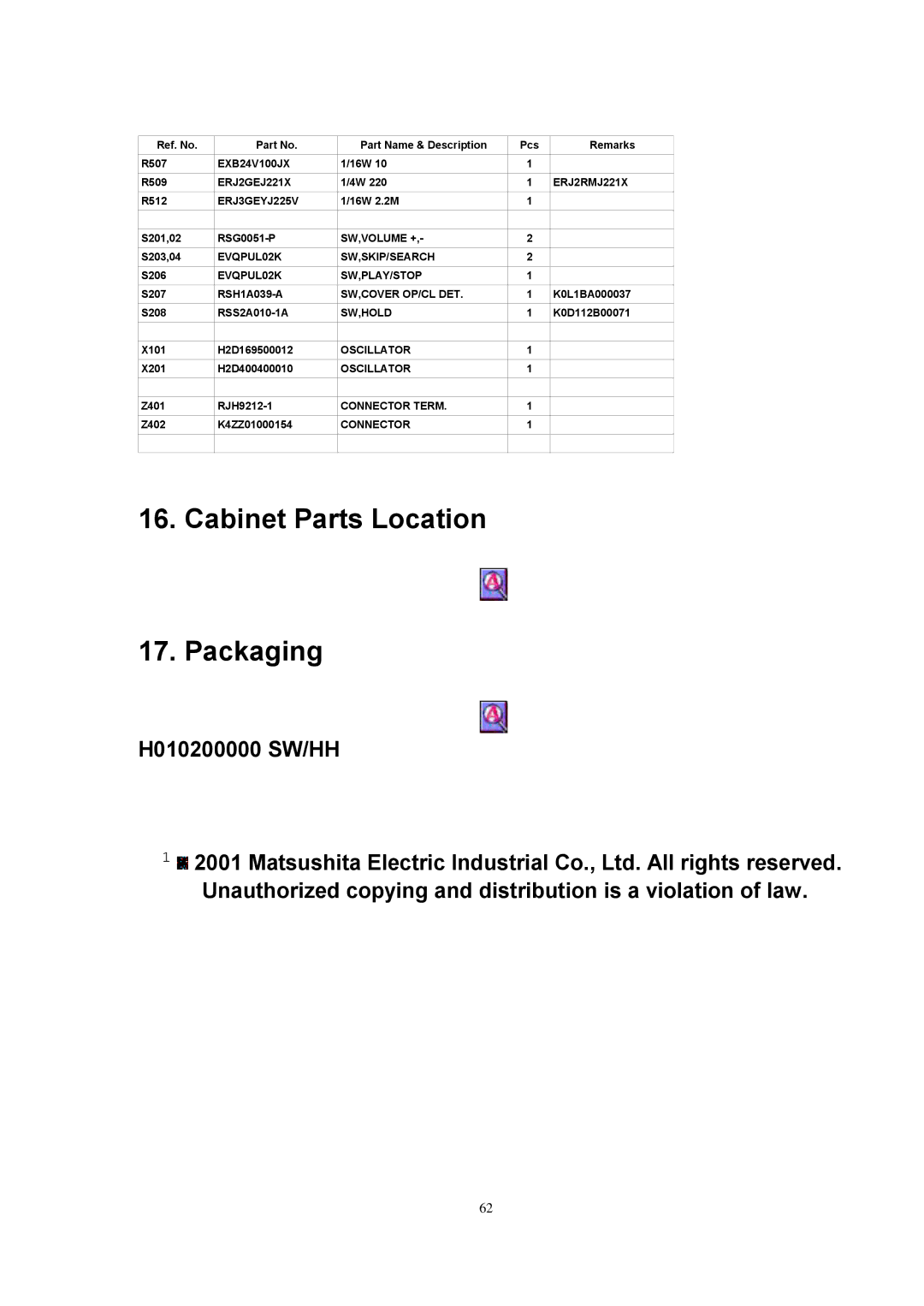 Panasonic SJ-MJ88 manual Cabinet Parts Location Packaging 