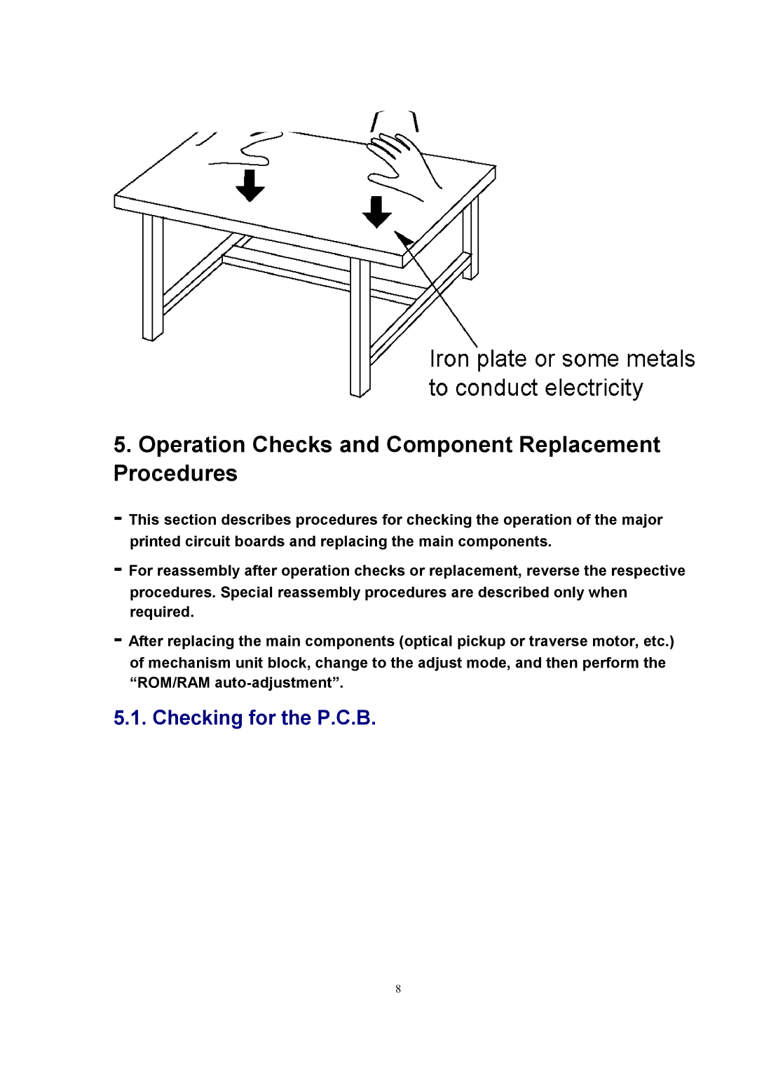 Panasonic SJ-MJ88 manual Operation Checks and Component Replacement Procedures 