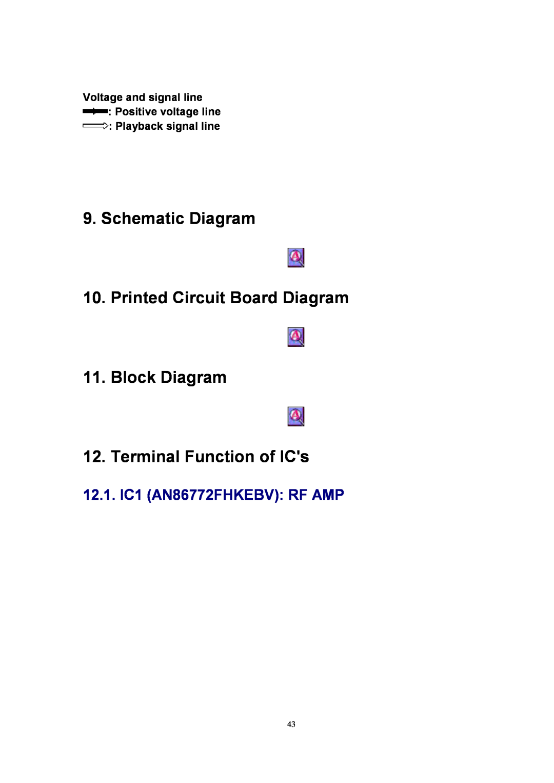 Panasonic SJ-MJ88 manual Schematic Diagram, Printed Circuit Board Diagram 11.Block Diagram, Terminal Function of ICs 