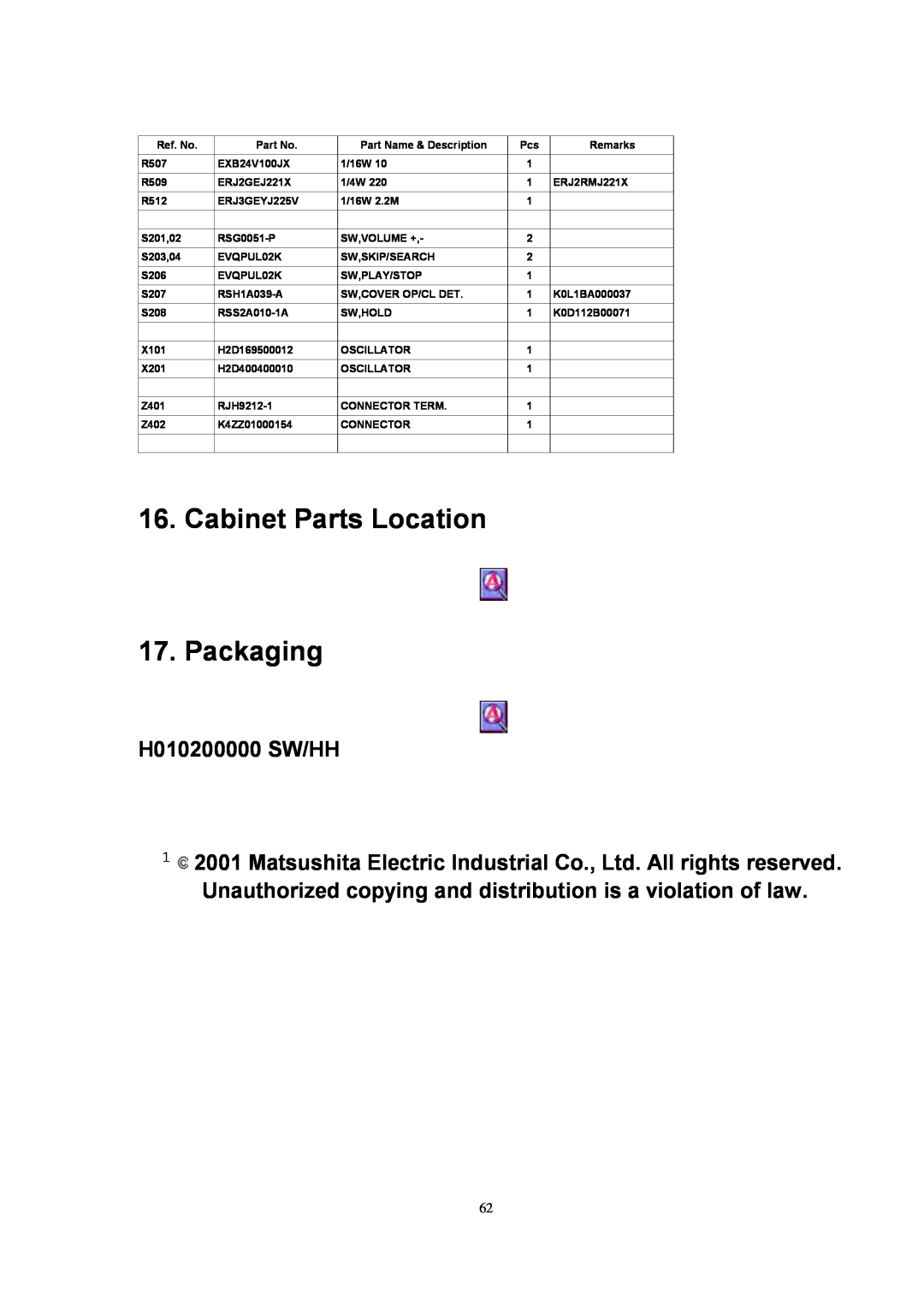Panasonic SJ-MJ88 manual Cabinet Parts Location 17.Packaging, H010200000 SW/HH 