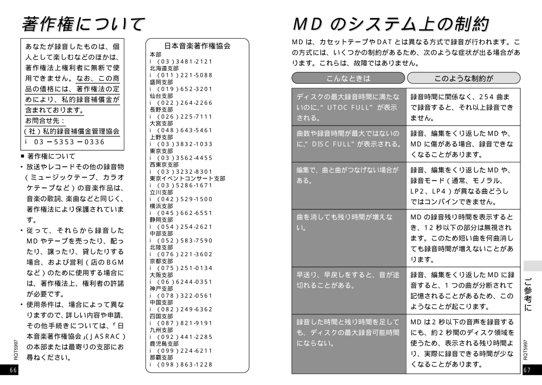 Panasonic SJ-MR220 manual 著作権について, 日本音楽著作権協会, こんなときは, このような制約が 