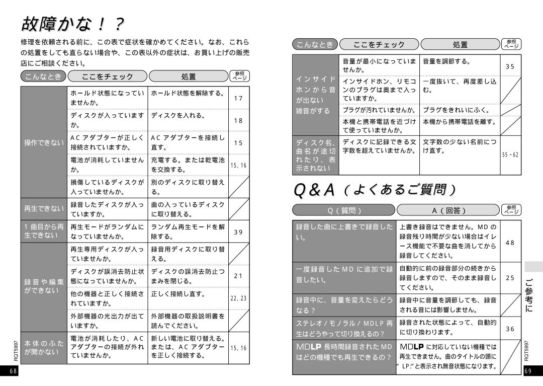 Panasonic SJ-MR220 manual 故障かな！？, こんなとき, ここをチェック, （質問）, （回答） 