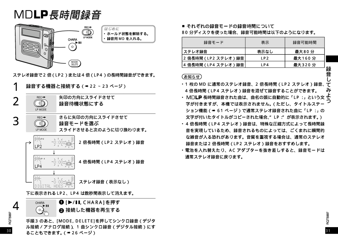 Panasonic SJ-MR220 manual 1 1/ , CHARAを押す, 2 接続した機器を再生する, 長時間録音, 1録音する機器と接続する（ 22 ～ 23 ページ）, 録音待機状態にする, 録音モードを選ぶ 